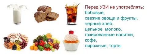 Перед узи брюшной полости почек нельзя