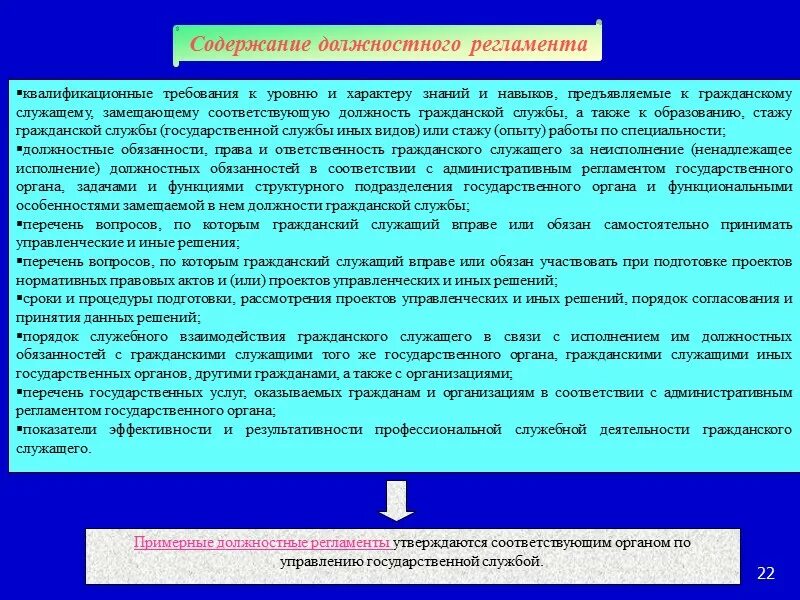 Замещение гражданским служащим государственной должности. Должностные регламенты гражданских служащих. содержание службы гражданской службы. должность государственного служащего. должностные лица государственной службы.