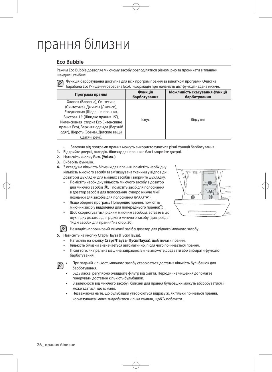 Ошибка стиральной машины samsung eco bubble. Самсунг эко бабл 6 кг инструкция значки. Инструкция стиральная машина самсунг эко бабл. Samsung Eco Bubble 6 дозатор. Значки на стиральной машине Samsung Eco Bubble.