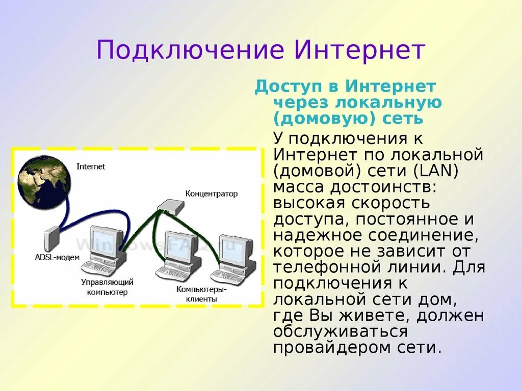 Условия подключения интернета