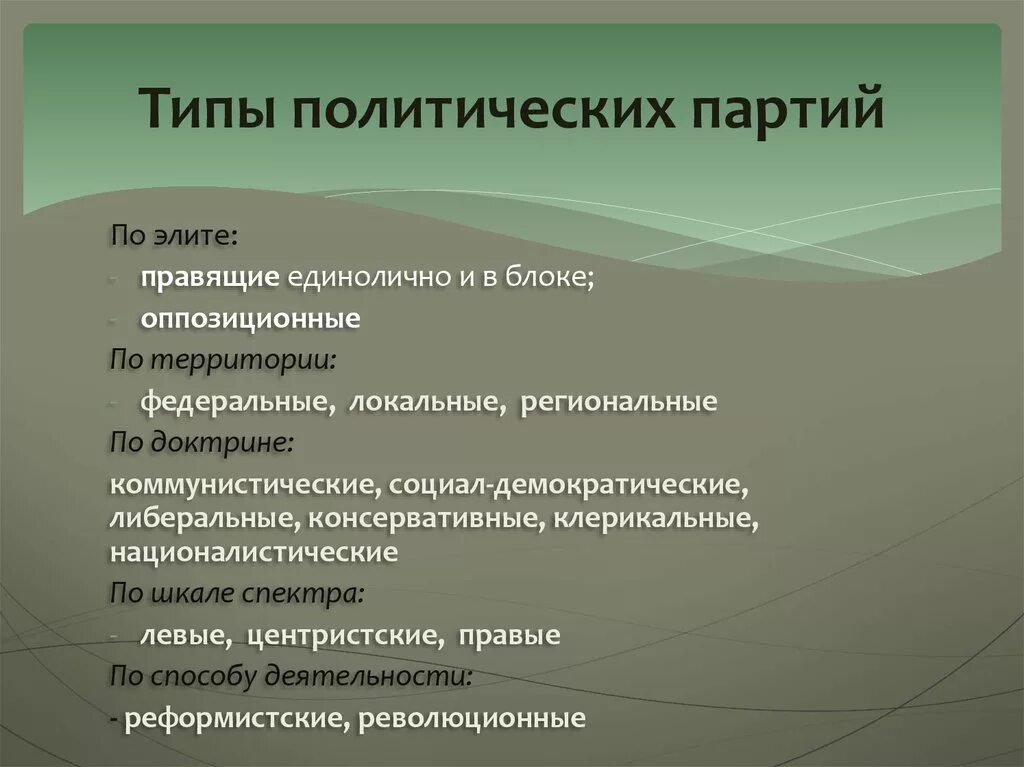 Типы политических партий. В ИДВ полетических Партей. Виды политического парти. Виды и типы политических партий.