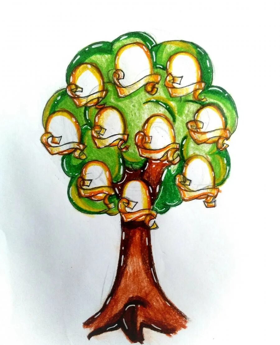 Семейное дерево. Родословное дерево семьи. Семейное дерево для детей. Родословная дерево. Нарисовать семейное древо 2