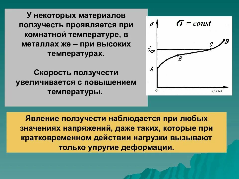 Некоторые материалы