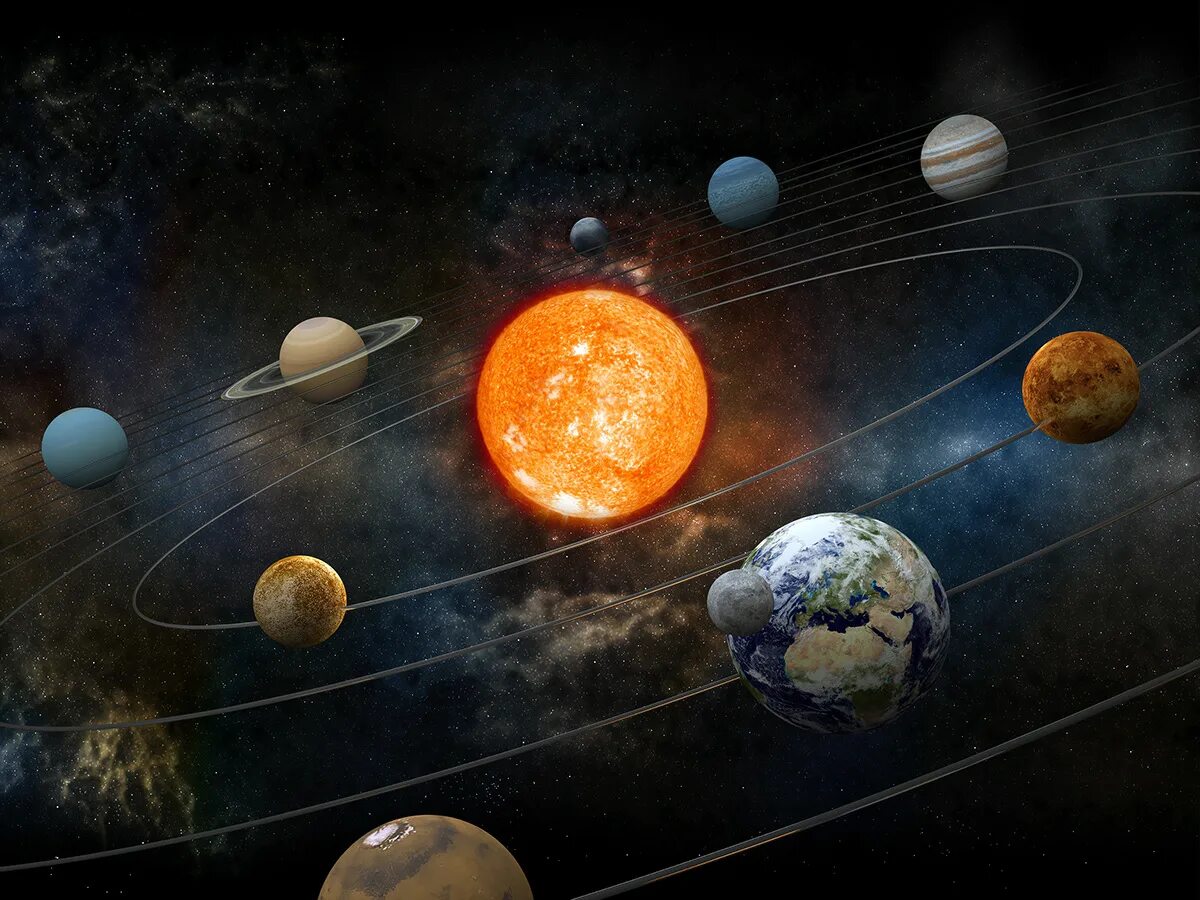 Планты лучшие. Солнечная система Планетная система. Солнечная Юпитер Марс Планета. Солар Солнечная система. Девять планет солнечной системы.
