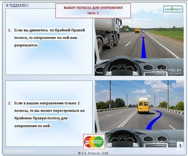 Правила пдд рб. ПДД автошкола. Конспект ПДД. Вождение конспект. Опережение на экзамене в ГИБДД.