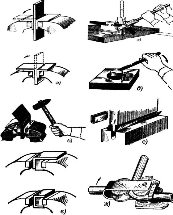 Рубка правка гибка металла слесарное дело. Плавка оихтировка и гибка металла. Гибка листового металла слесарное дело. Правка рихтовка и гибка металла. Гнут значение