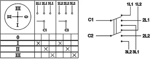 2 16 3 03