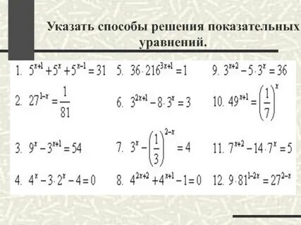 Решение показательных уравнений функционально графическим методом