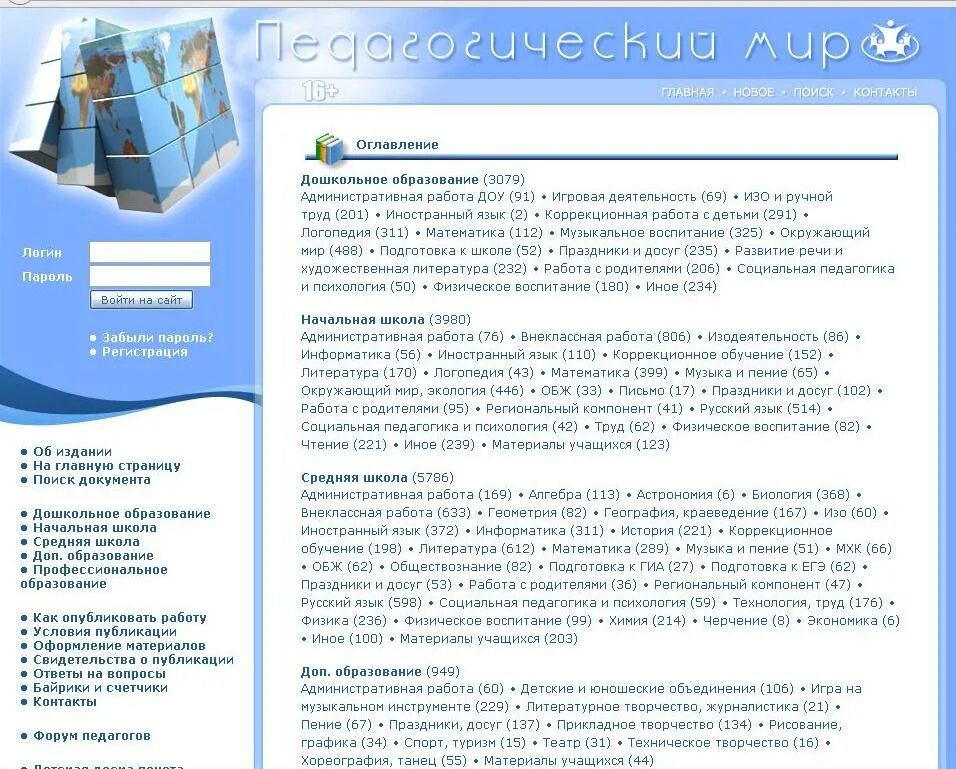 Публикации в профессиональных изданиях