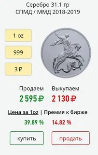 Какие банки выкупают инвестиционные монеты