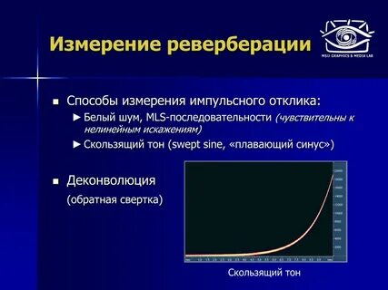 Эффект реверберации
