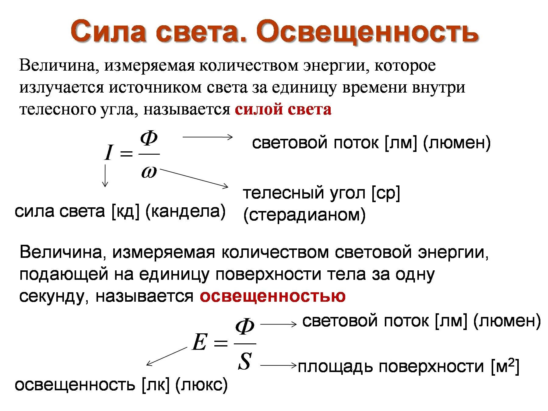 Сила света единица измерения. Ед измерения силы света. Световой поток сила света освещенность яркость. Сила света формула.