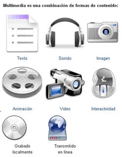 Multimedia files
