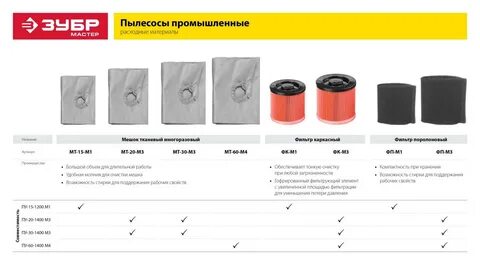 Мешок зубр