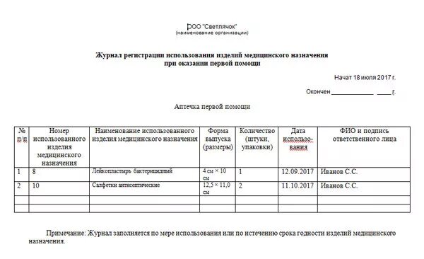 Журнал регистрации использования изделий медицинского назначения. Rfr pfgjkyznm ;ehyfkljgjkybntkmyjt j,hfpjdfybt. Журнал для аптечки. Форма журнала регистрации актов. Журнал учета аптечек.