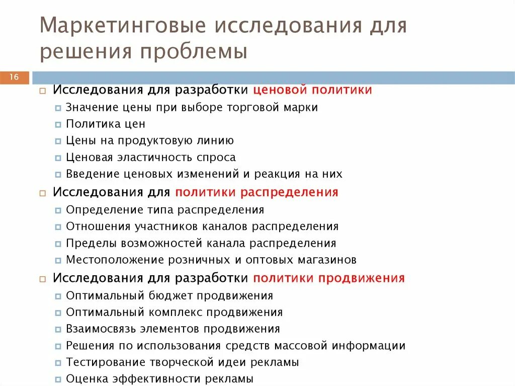 Маркетинговое исследование препарата. Маркетинговые исследования. Проблема маркетингового исследования. Определение проблемы маркетингового исследования. Маркетинговые исследования для выявления проблем.