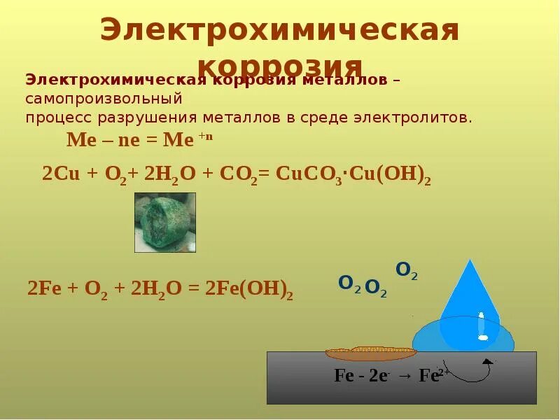 Электрохимическая коррозия металлов. Электрохимическая коррозия примеры. Электрохимическая коррозия презентация. Электрохимическая коррозия схема. Процесс электрохимической коррозии