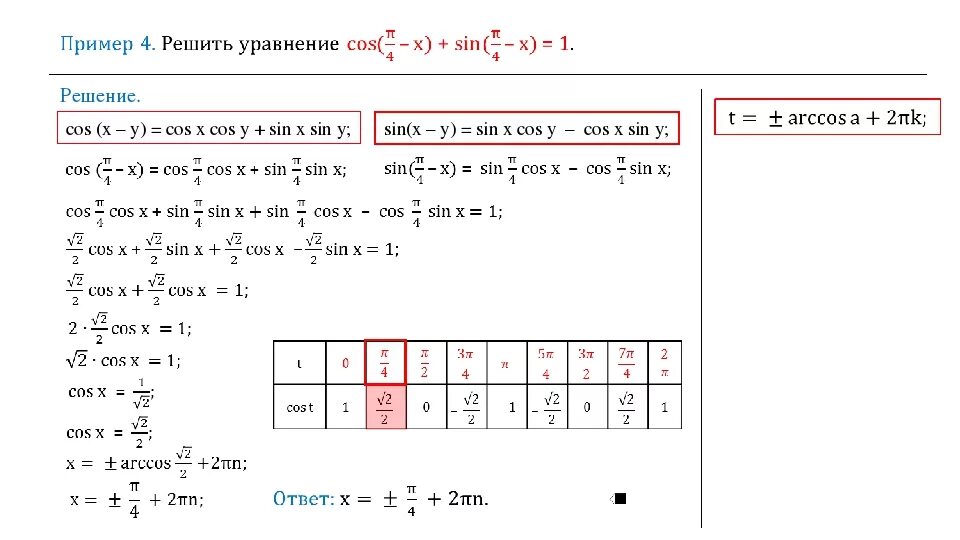 Формулы для решения уравнения cos x =a. Решение уравнения cos x a. Sin x cos x решение. Формулы уравнений sin cos. Решить уравнение sinx x π