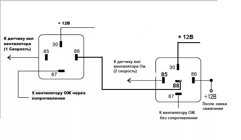 Схема подключения вентилятора через датчик. Схема подключения электровентилятора охлаждения на 2 скорости. Схема подключения двух вентиляторов охлаждения через реле. Схема подключения электровентилятора через 5 контактное реле. Схема подключения электровентилятора через реле с двумя.