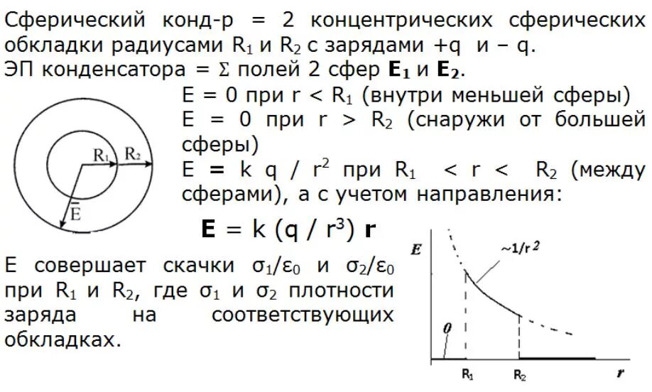 Потенциал концентрических шаров. Теорема Гаусса для сферического конденсатора. Энергия сферического конденсатора формула. Потенциал сферического конденсатора. Разность потенциалов сферического конденсатора.