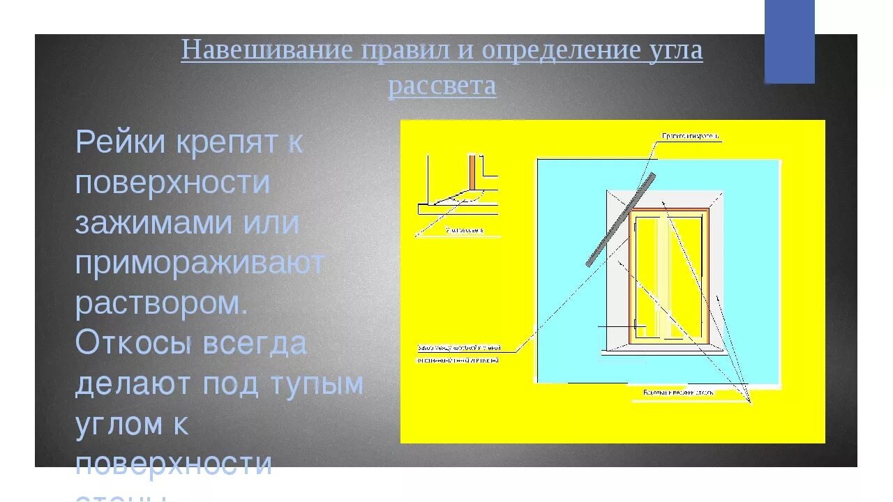 Определить угол стены. Угольник для оконного откоса. оконные откосы с рассветом. угол рассвета оконных откосов. навешивание правил.