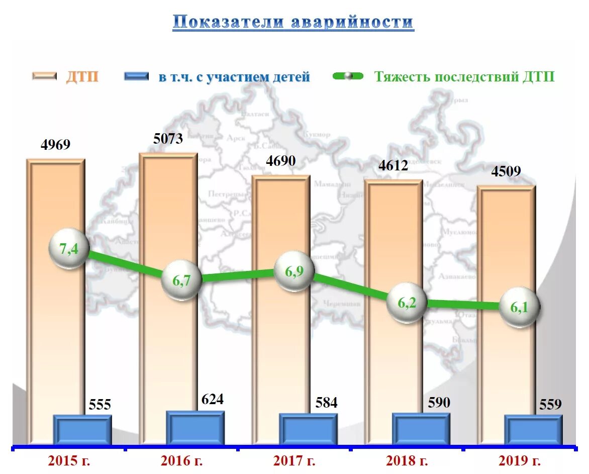 Количество преступлений несовершеннолетних 2025. Количество преступлений несовершеннолетних 2025