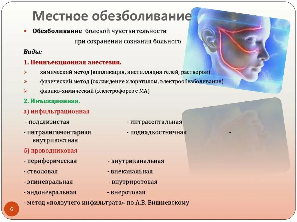 Домашняя анестезия. Местное обезболивание. Виды местного обезболивания. Местное обезболивание в стоматологии. Метод обезболивания в стоматологии.