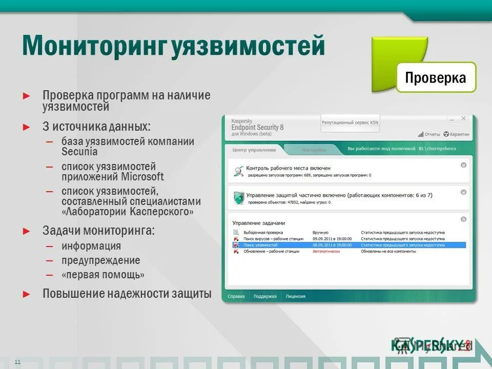 Уязвимые программы. Список уязвимостей. Мониторинг уязвимостей. Базы данных уязвимостей. Тестирование программы.