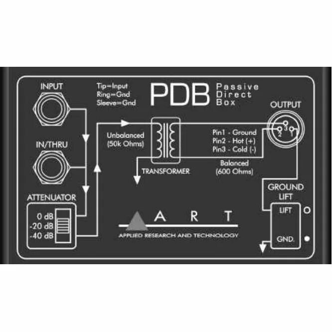 Di box. Di-box art pdb. di box пассивный схема. директ боксы art pdb. di box своими руками.