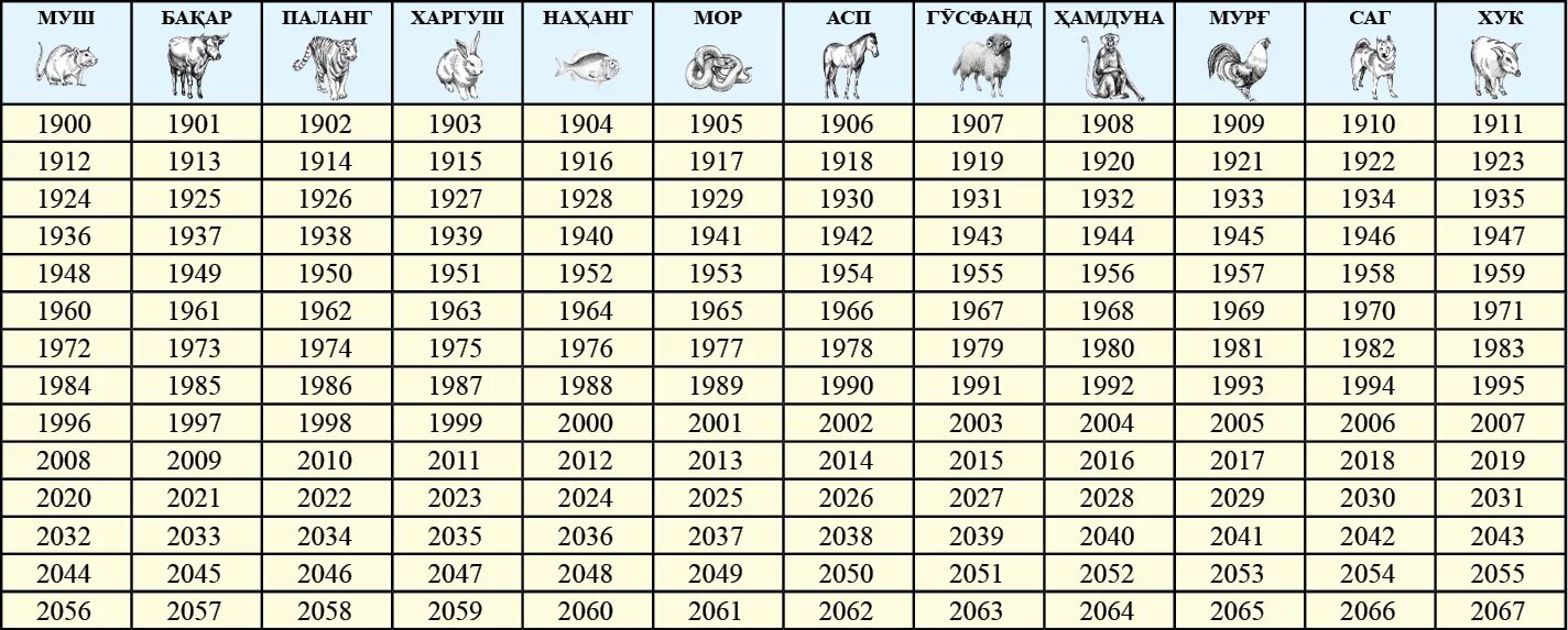23 год чей CoffMachines.ru