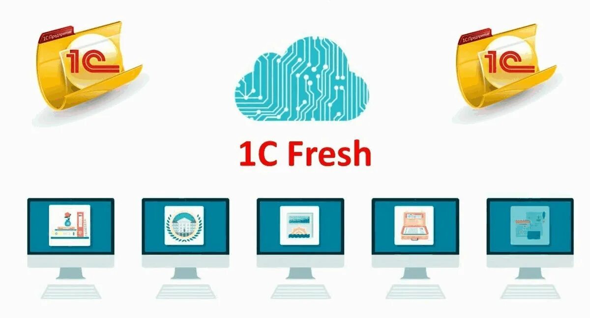 1с Фреш. 1с предприятие через интернет. 1 Фреш 1с. 1с предприятие через интернет логотип. Фреш версия 1с
