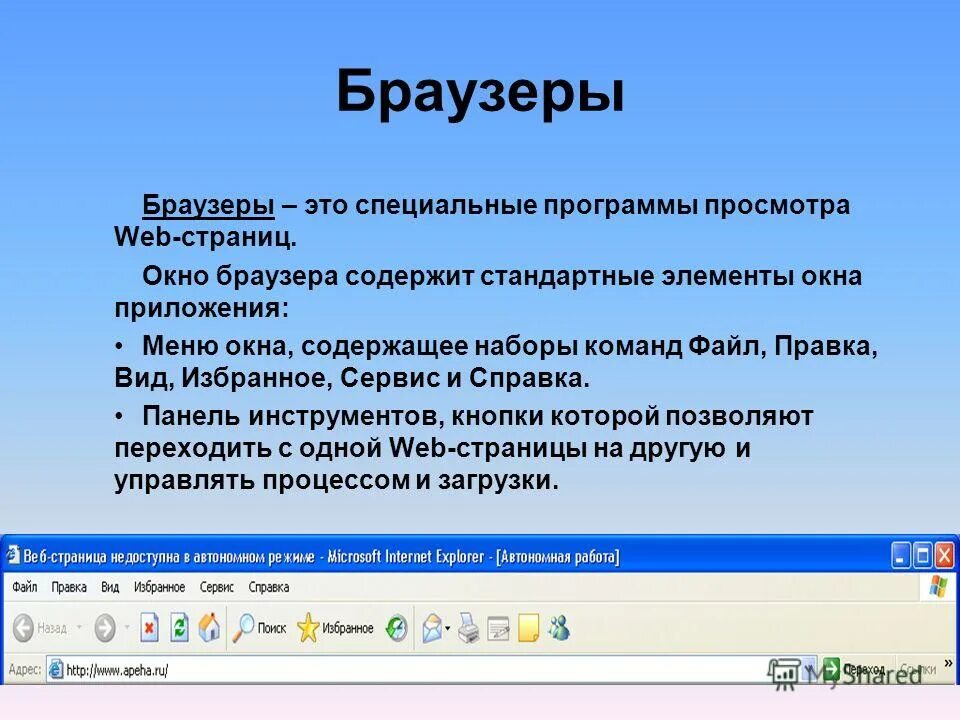 Программа для просмотра интернет страниц называется. Программа для просмотра интернет страниц называется