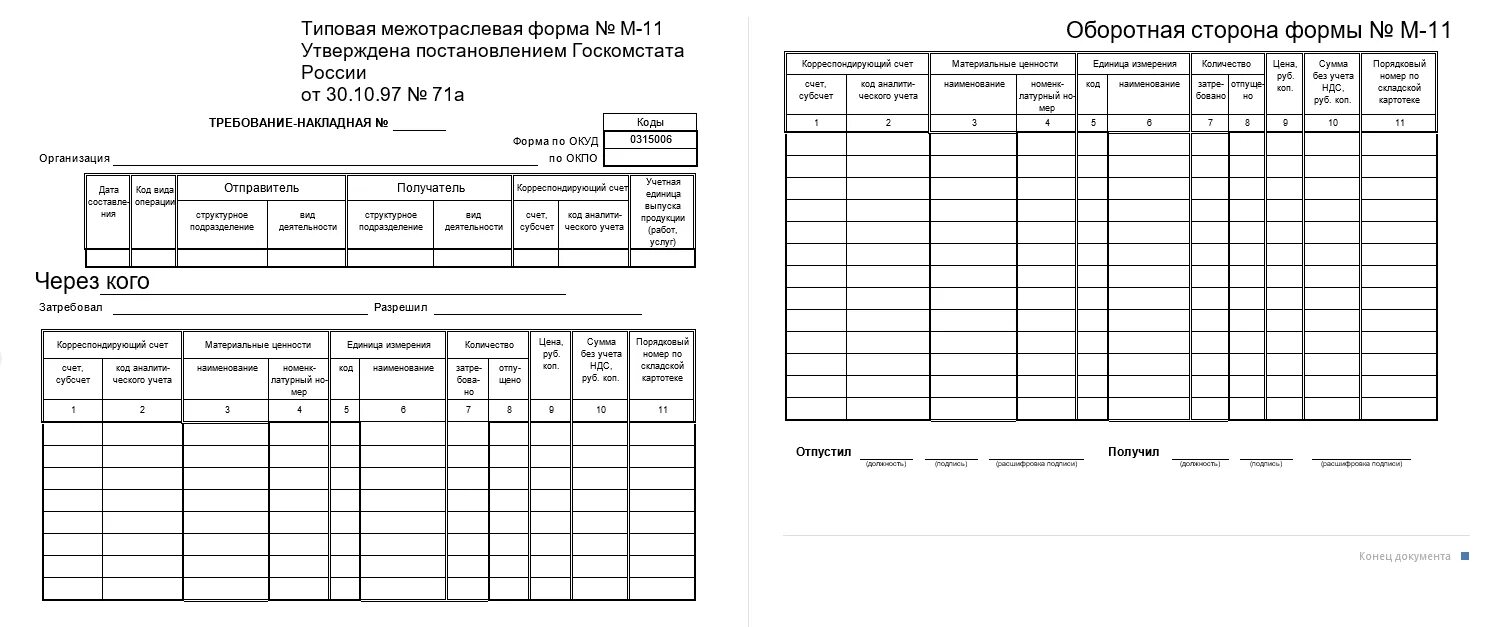 Образец бланк требование. Бланк формы м11 образец. Форма требования накладной м-11. Накладная форма м11. Форма накладной м-11 образец.