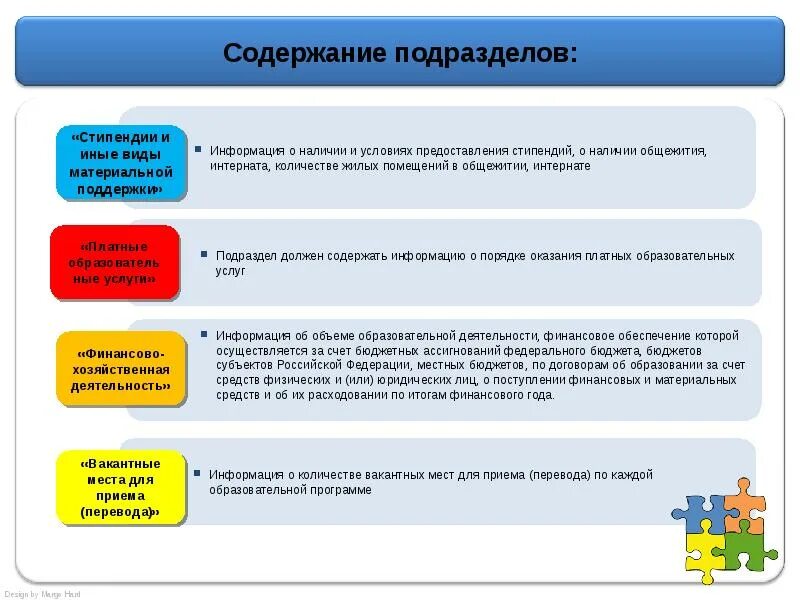 Дополнительные образовательные услуги, порядок их предоставления. Платные услуги в образовании. Правила оказания платных дополнительных услуг. Порядок оказания дополнительных платных образовательных услуг. Рисунок шестой школьный день.
