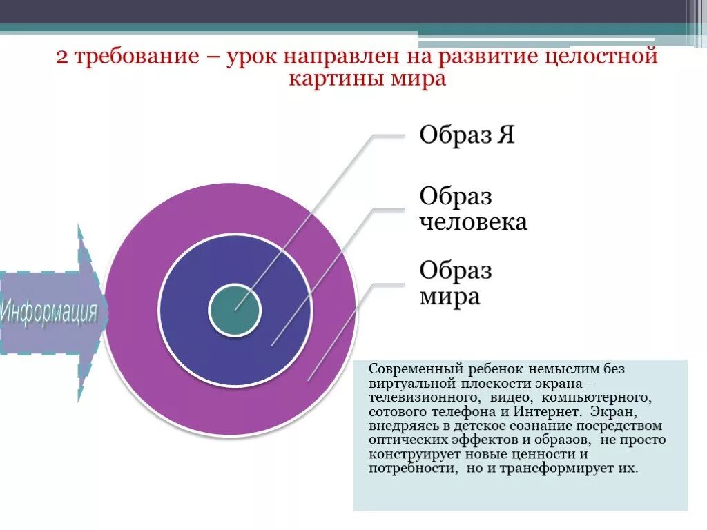 Асмолов структура личности. Теория личности Асмолова. Концепции личности а.г.Асмолова. Урок был направлен на