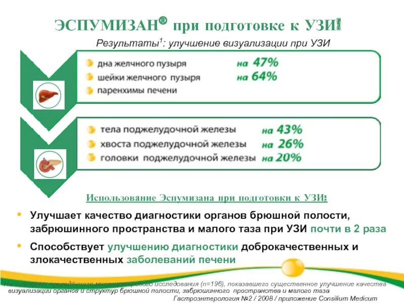 Чем заменить эспумизан взрослым подешевле перед узи Эспумизан аналоги