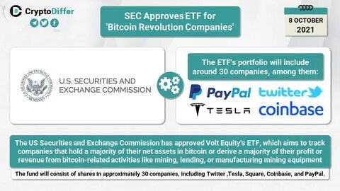 Решение sec по биткоин etf