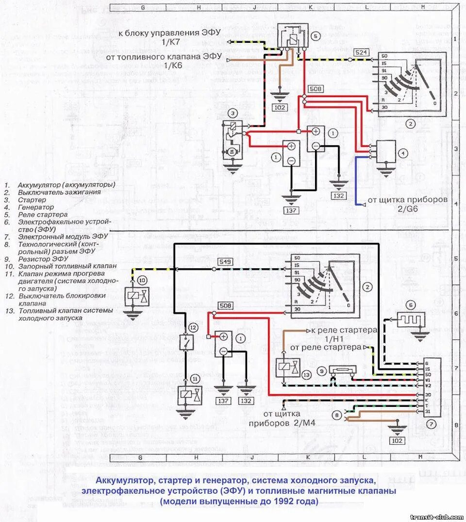 Схема транзит 2.2. Форд Транзит схема электрооборудования 2012. Схема подключения генератора Ford Transit 2.5 дизель. Схема генератора Форд Транзит 2012 года. Схема электрики аккумулятора Форд Транзит 1996 года.