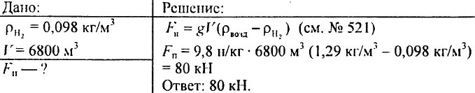 В 1933 Г был построен дирижабль в-3 имеющий объем 6800 м3. Действие жидкости и газа на погруженное в них тело 7 класс задачи. Задачи по физике 7 класс сила Архимеда. Объем 6800 метров.