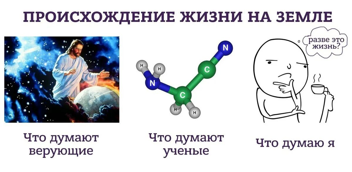 Возникновение жизни мемы. Теории возникновения жизни. Возникновение жизни на земле Мем. Гипотезы происхождения жизни на земле.