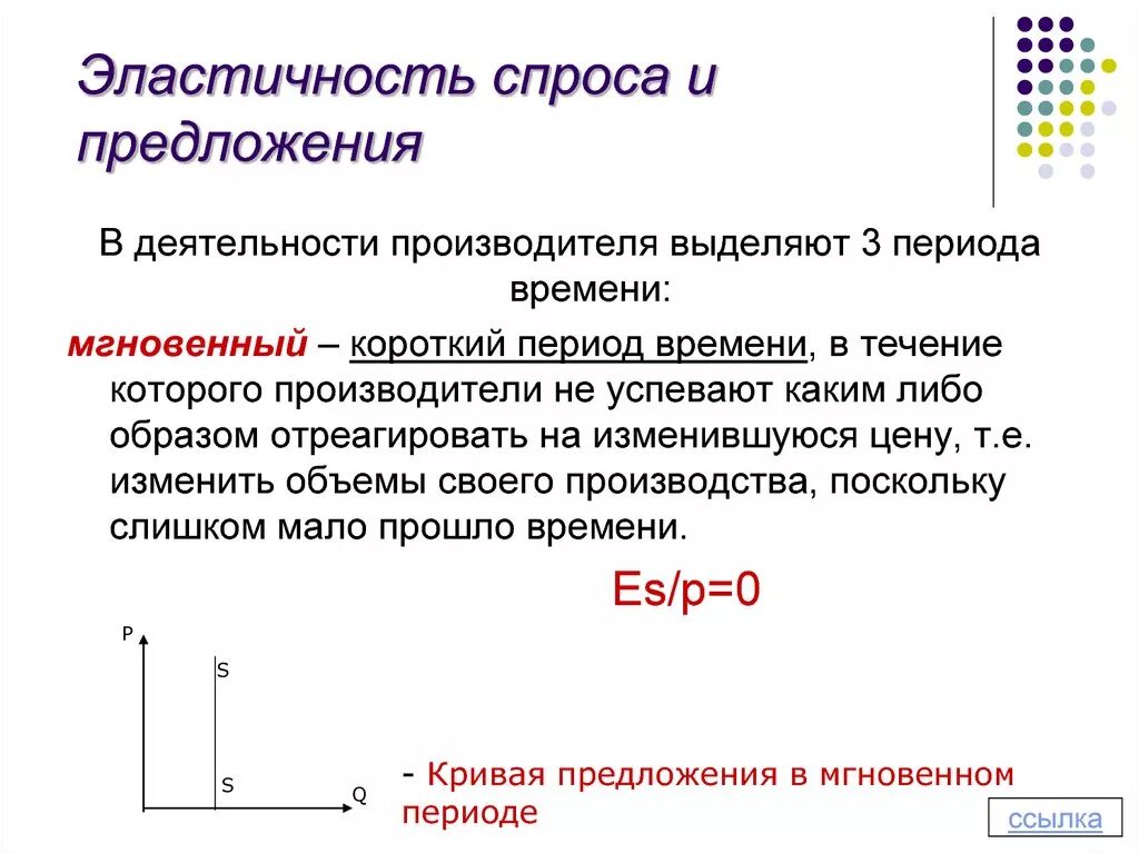 Эластичные спросы предложений. Эластичность спроса и предложения. Эластичный спрос и предложение. Спрос и предложение эластичность спроса и предложения. Эластичность спроса и эластичность предложения.