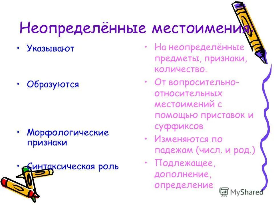 укажите неопределённое местоимение. укажите неопределенное. укажите неопределенно-личное предложение. неопределенеыеместоимения. неотпределеные местом.