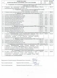 Вознаграждение тсж
