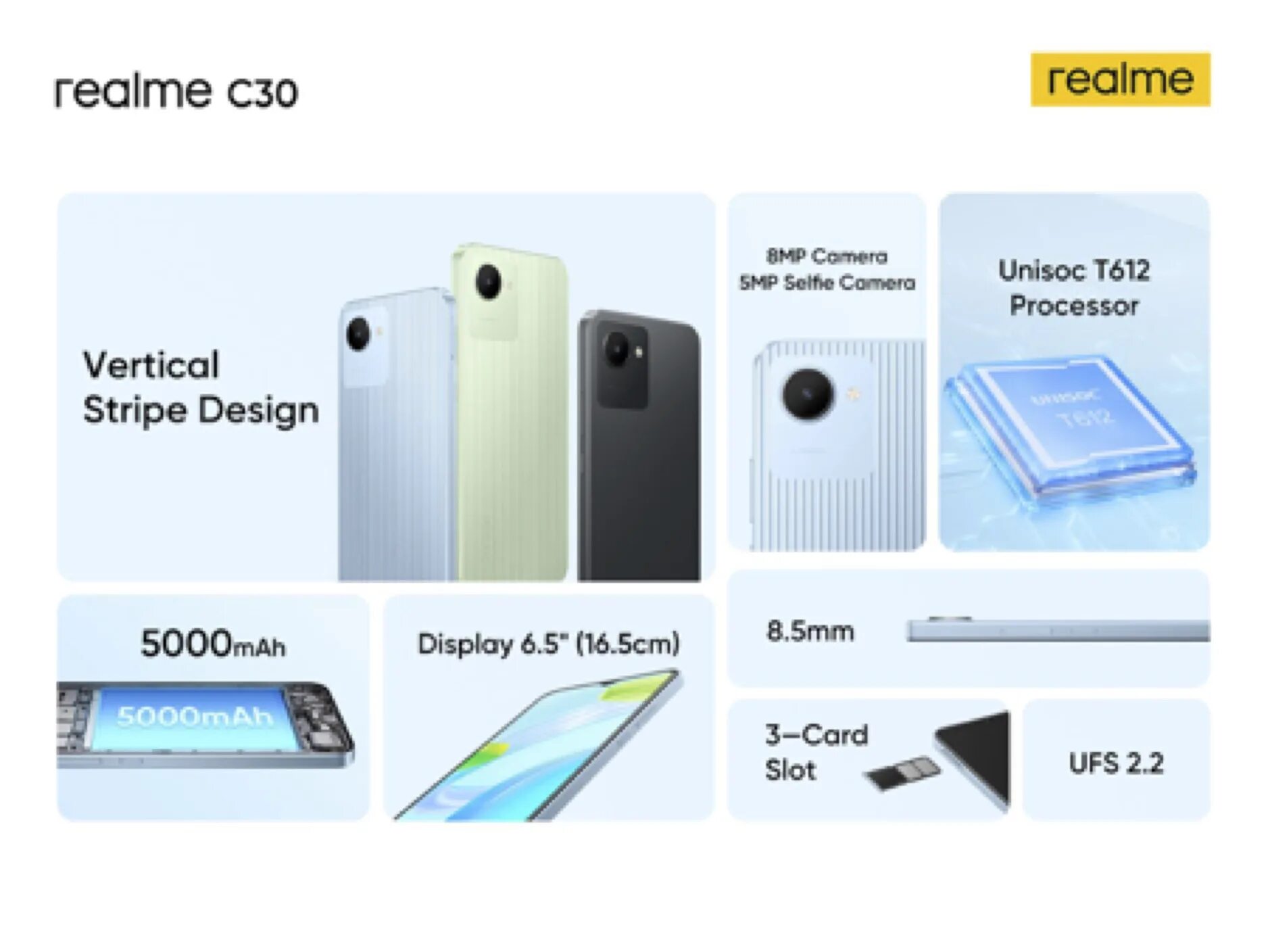 Телефон Realme c30. Realme c30 зеленый. Realme c30 характеристики. UNISOC t612. Realme c30 экран