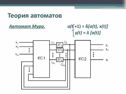 Автомат мура