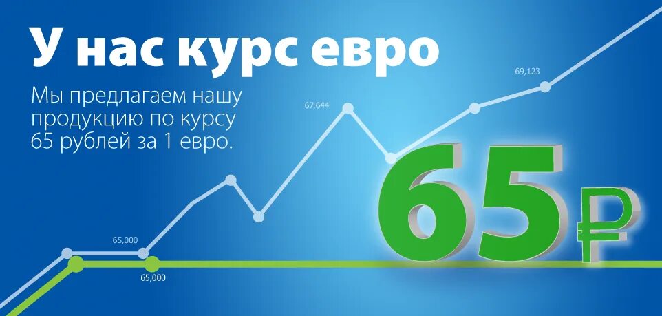 Курс евро рубль 2017. 65 Евро. Внутренний курс евро. 63 Евро в рублях. Внутренний курс евро на продукцию.