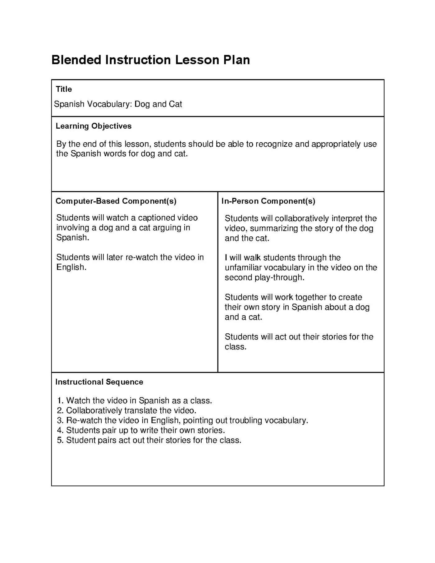 Lesson instructions. Designing lesson plan.. blended learning lesson plan. a computer lesson plans.