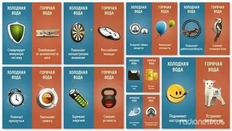 Виды холодного душа