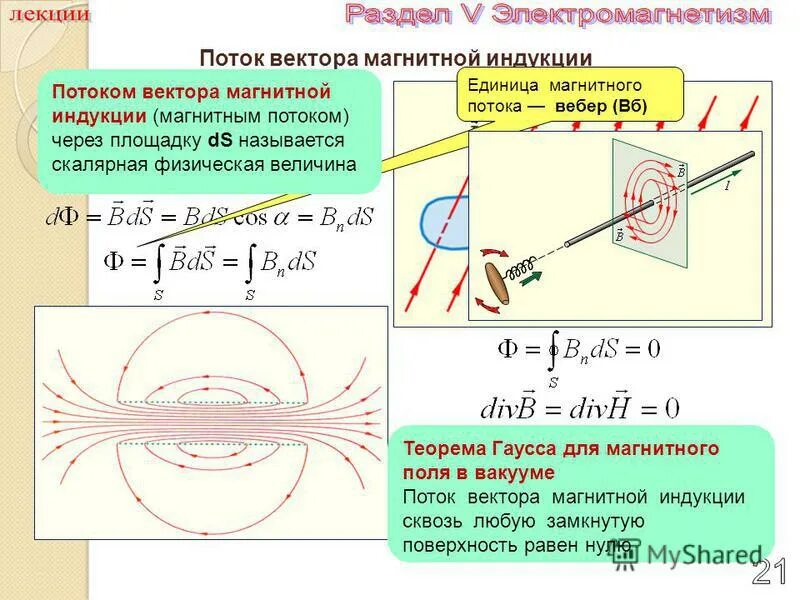 Через поверхность. Поток вектора магнитной индукции рисунок формула. Поток вектора магнитной индукции определяется выражением:. Поток магнитной индукции формула единица измерения. Единица измерения потока индукции магнитного поля.