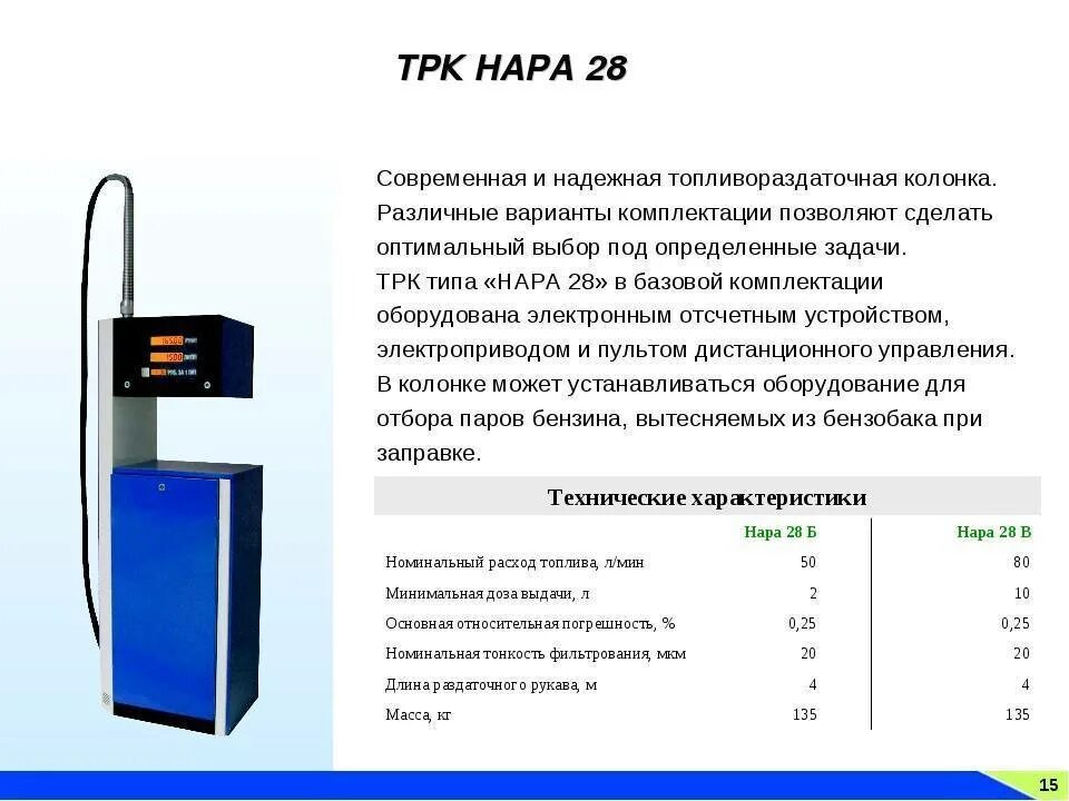 Время работы трк